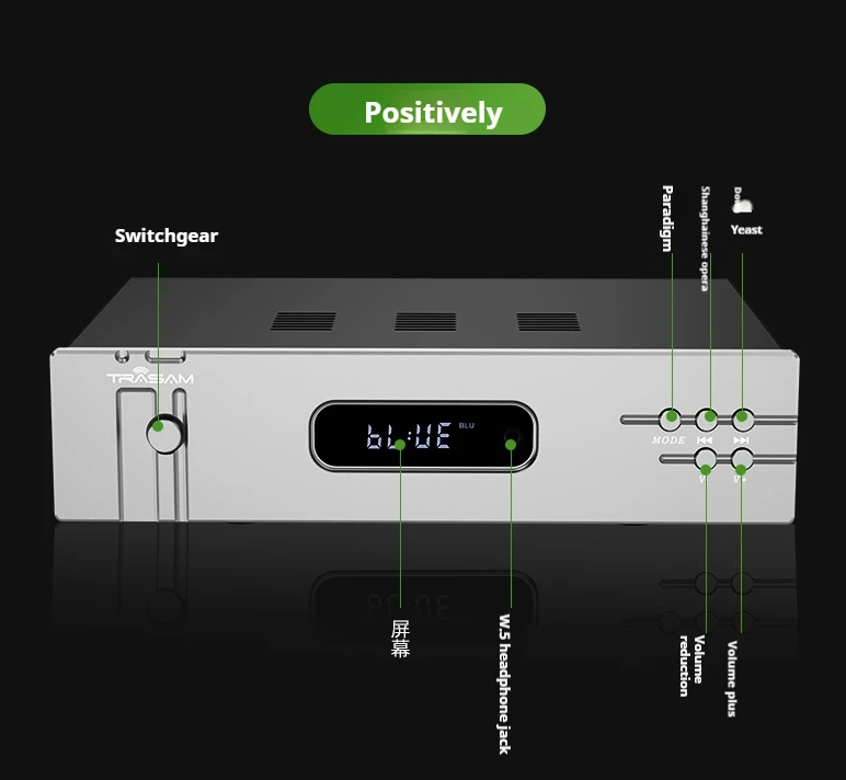 DAC3 USB 2.1 Channel Amplifiers Bluetooth Hifi 12V Car Home Amp Support USB Lossless Music Play Digital Audio Amplificador 110V-240V