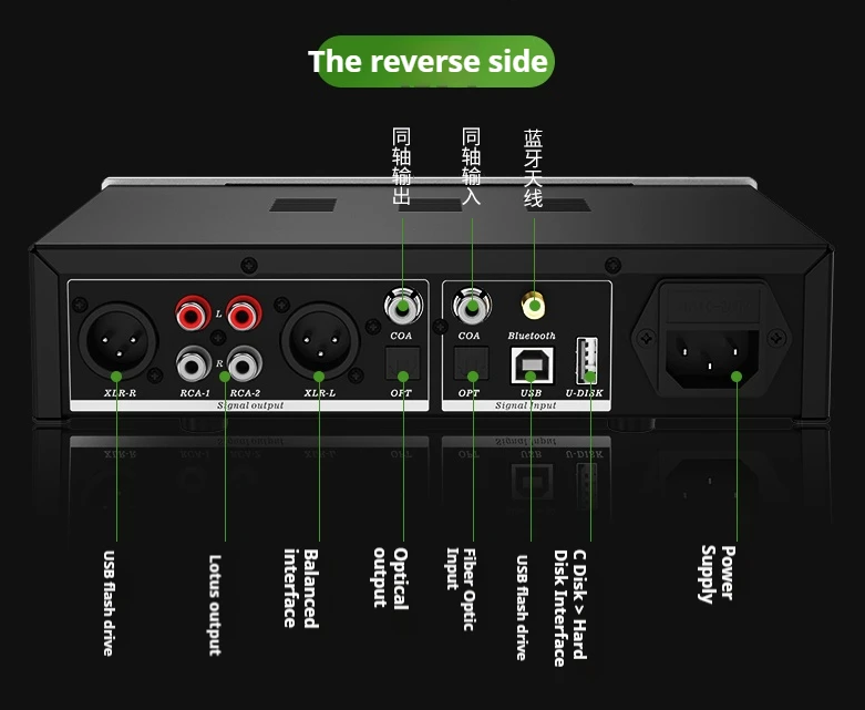 DAC3 USB 2.1 Channel Amplifiers Bluetooth Hifi 12V Car Home Amp Support USB Lossless Music Play Digital Audio Amplificador 110V-240V