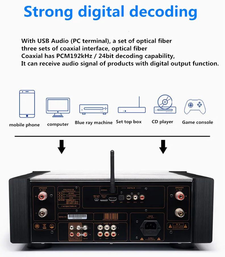 Winner/ Tianyi AD-86D Hi-Fi Multifunctional HIFI Home Super Class A Bluetooth High Power Amplifier