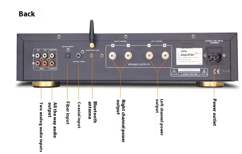 Home High Power Fiber Coaxial Bluetooth 5.0 with Remote Control Class AB Home Audio  High Power Amplifier 200w*2 ST