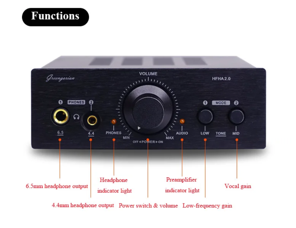 Class A Gold Sealed Tube Headphone Power Amplifier 4.4mm Balanced Output 2000mW Power Desktop Headphone Amplifier MUSE02 Op Amp