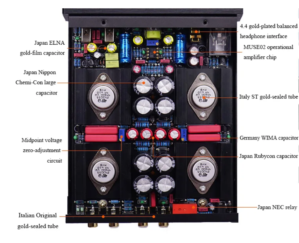 Class A Gold Sealed Tube Headphone Power Amplifier 4.4mm Balanced Output 2000mW Power Desktop Headphone Amplifier MUSE02 Op Amp