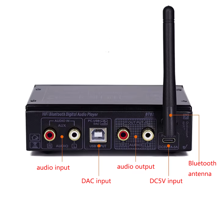 HiFi  LDAC/APTX lossless Bluetooth player with dual 9038 chips 5125 Qualcomm DAC decoder Player Audio