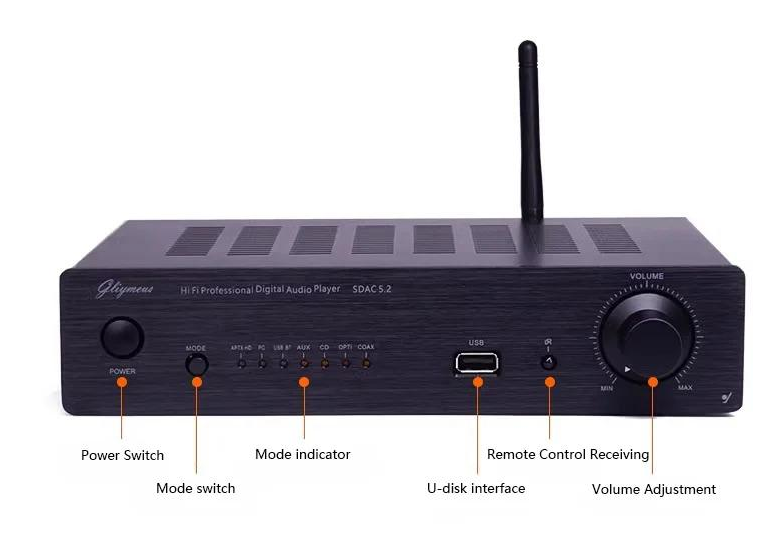 HiFi AMP Bluetooth Digital Audio Player SDAC5.2 HiFi LDAC/APTX Lossless Audio Player 24Bit 48K ES9038Q2M DAC decoder CS8406