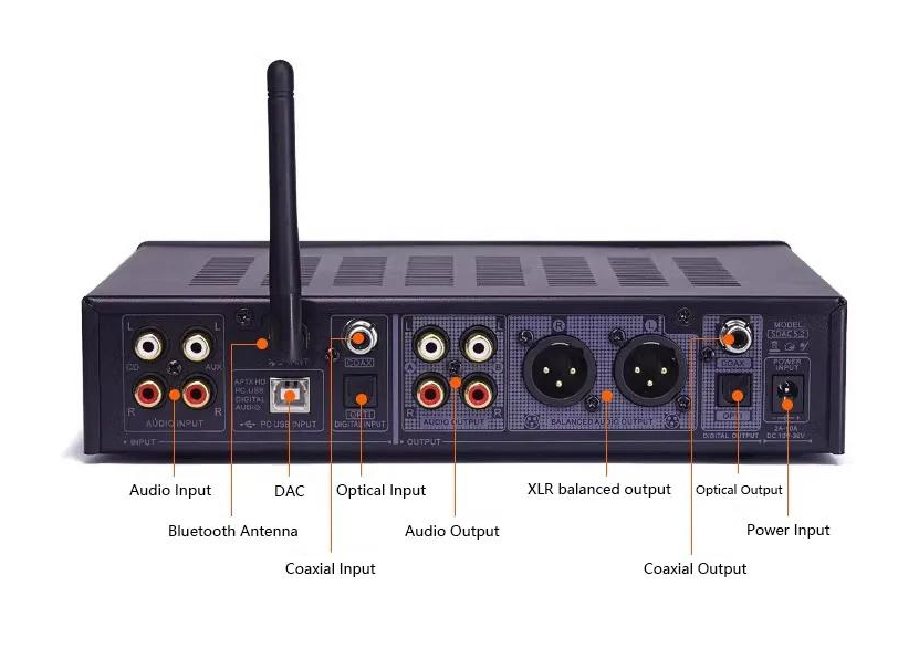 HiFi AMP Bluetooth Digital Audio Player SDAC5.2 HiFi LDAC/APTX Lossless Audio Player 24Bit 48K ES9038Q2M DAC decoder CS8406