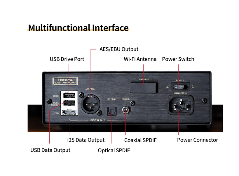 SHANLING ET3 HIFI CD Transport Player Full-Featured Digital Turntable Bluetooth 5.0 MOQ-CD MQA Full Decoder I2S to DAC DSD 512