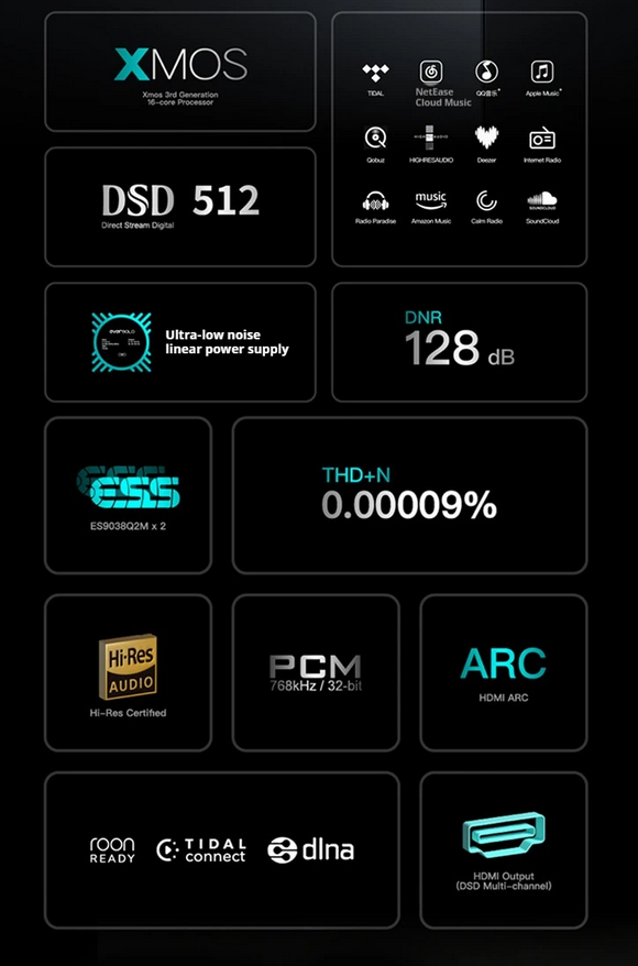Eversolo DMP-A6 GEN2 Master HiFi Lossless Music Player Streaming Network Player Black