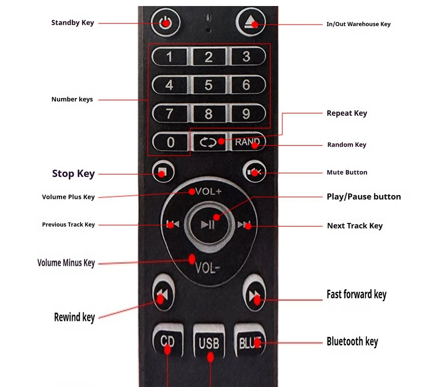 DP-560 professional CD player high fidelity lossless disc Bluetooth USB coaxial optical fiber HiFi fever home music machine