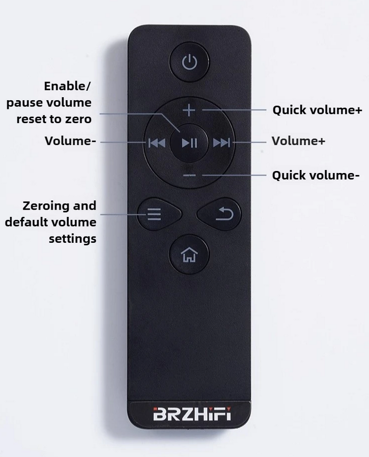 1 pcs High Precision Passive Preamp FV3-PRO Volume Control For Amplifier Active Speaker with Remote Control