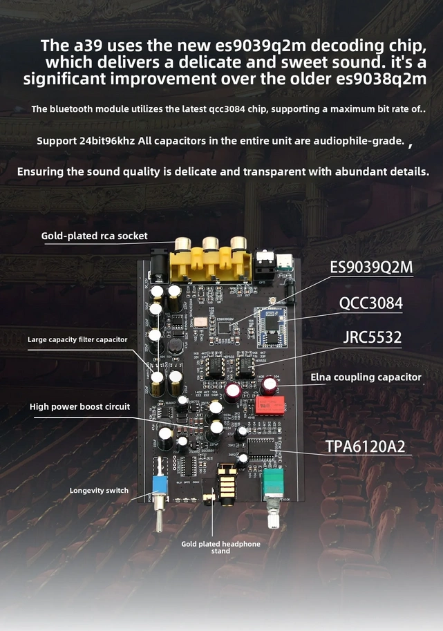 A39 ES9039 Decoder 3084 Bluetooth 5.4 LDAC Hi-Fi Bluetooth USB