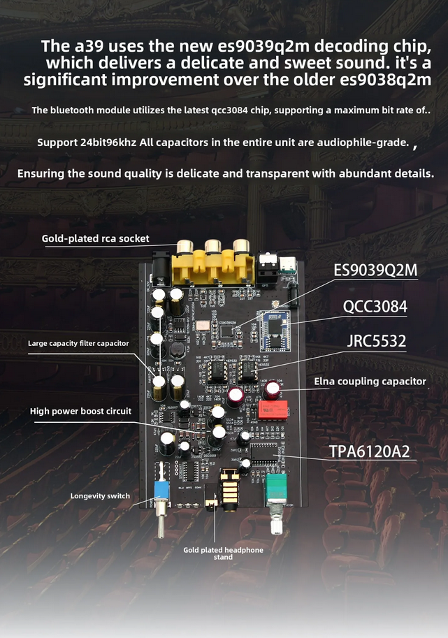 A39 ES9039 Decoder 3084 Bluetooth 5.4 LDAC Hi-Fi Bluetooth USB Decoder Amplifier  support Coaxial fiber optic USB