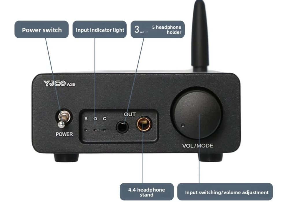 A39 ES9039 Decoder 3084 Bluetooth 5.4 LDAC Hi-Fi Bluetooth USB Decoder Amplifier  support Coaxial fiber optic USB