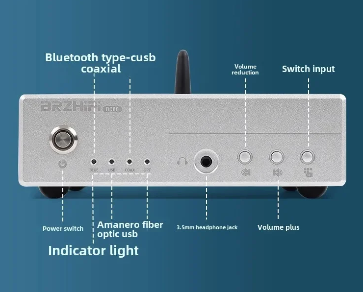2025 Latest DC60 Four Core PCM1794 Parallel USB Decoder Hifi Fever DAC Earamplifier Bluetooth 5.4
