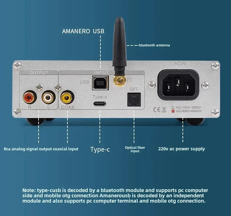 2025 Latest DC60 Four Core PCM1794 Parallel USB Decoder Hifi Fever DAC Earamplifier Bluetooth 5.4