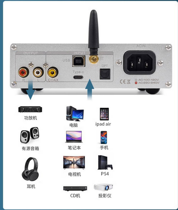 2025 Latest DC60 Four Core PCM1794 Parallel USB Decoder Hifi Fever DAC Earamplifier Bluetooth 5.4