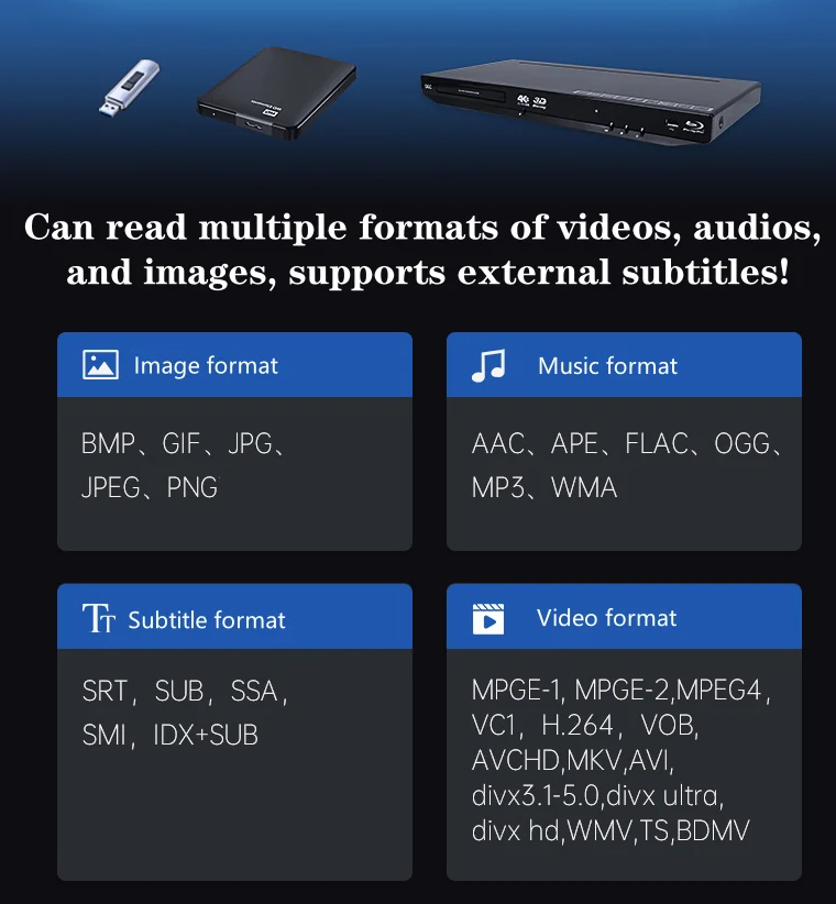 NEW GIEC BDP-G4350 4K Blu Ray Player 3D HD DVD Player CD Hard Disk Player Panoramic Sound