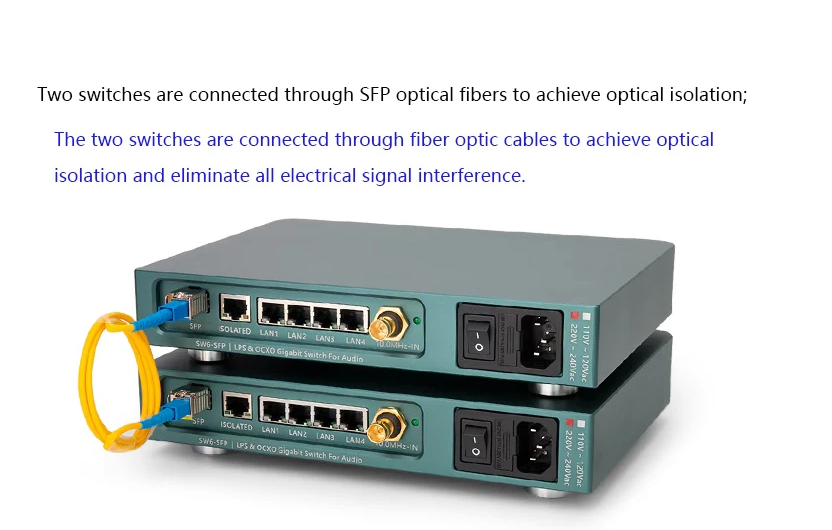 LHY AS6 Audio HIFI Ethernet Switch LPS linear Power Supply OCXO Constant Temperature Crystal Oscillator+LT3042+PNP+10/100/1000M