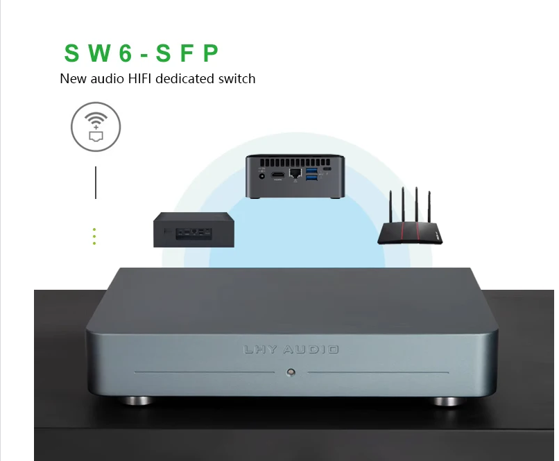 LHY AS6 Audio HIFI Ethernet Switch LPS linear Power Supply OCXO Constant Temperature Crystal Oscillator+LT3042+PNP+10/100/1000M