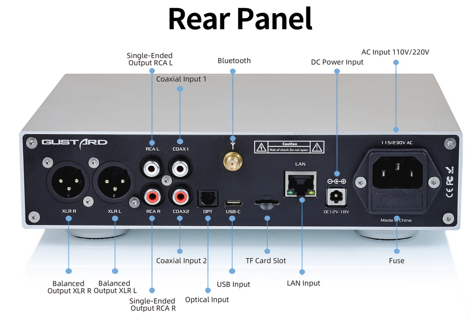 Gustard Audalytic DR70 R2R Streaming DAC Native 1Bit DSD D/A Converter DSD512 PCM768 Bluetooth 5.0 Decoder