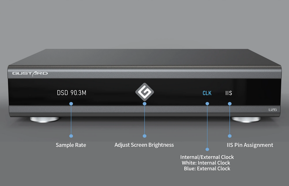High end Gustard DDC-U26 Italian Amanero digital interface PCM 1536k DSD 2048