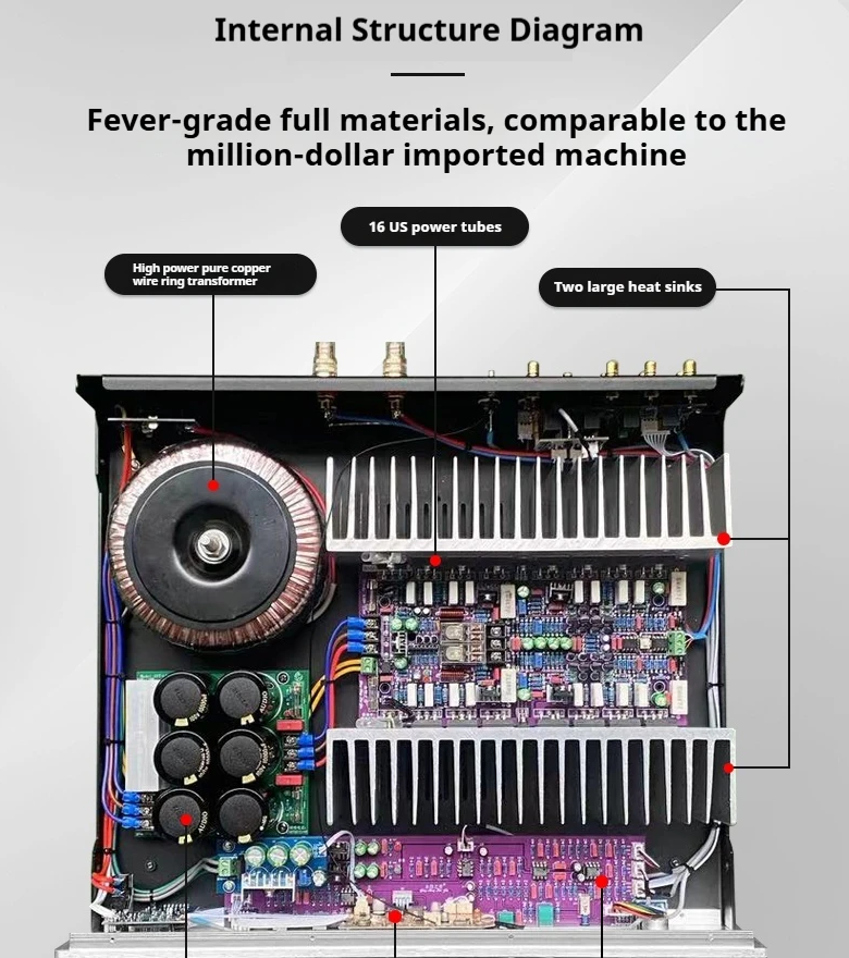 Upgrade A1 High-power 800W Hifi Amplifier USB Bluetooth 5.2 Subwoofer Output lossless play Power Amplifier Audio Support lossless USB flash drive Bluetooth