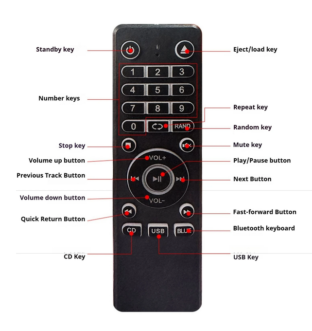 DP560 HiFi CD Player with Bluetooth 5.0 High Fidelity Music Disc Playback Audiophile CD Transport