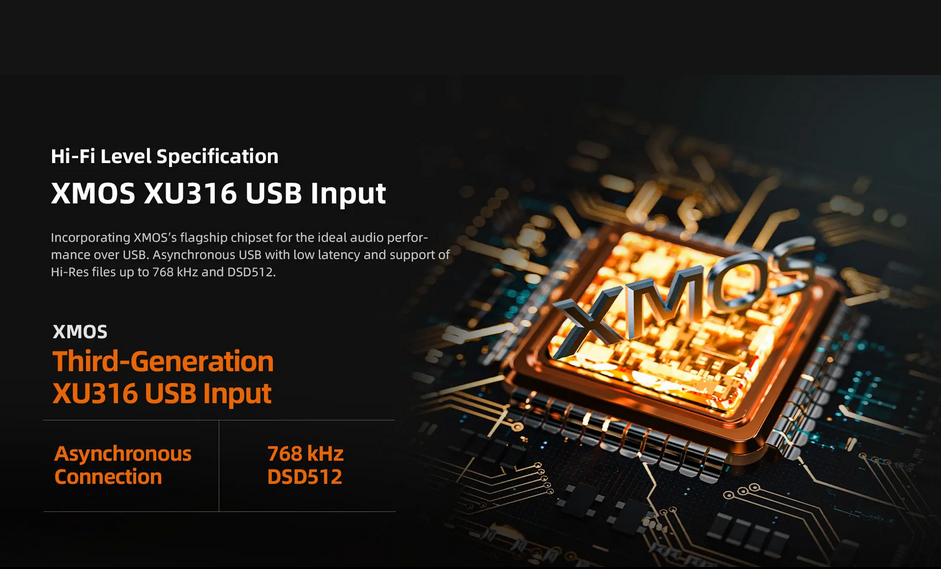 SHANLING EH2 24-bit Architecture R2R DAC AMP Desktop Decoder Headphone Amplifier Bluetooth 5.2 LDAC Hi-Res Audio PCM768 DSD512