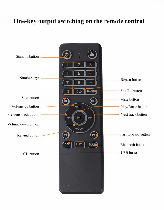 CD50HIFI Professional CD Player with Bluetooth 5.3 SC6137 DAC Chip High-End Balanced CD Music Player DA11 Drive Mechanism