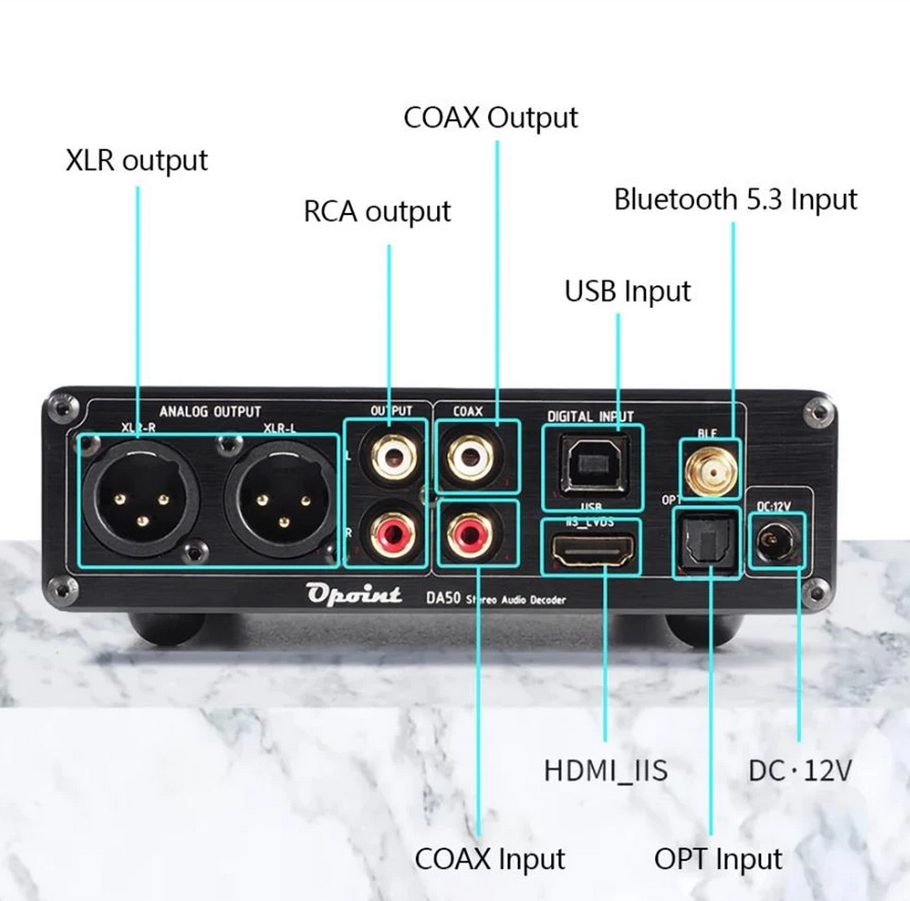DA50 PRO 2* AK4499EX DAC HiFi MQA Audio Balance Decoder XU316 USB 32Bit 768KHz DSD512 Bluetooth 5.4 QCC5181 LDAC IIS