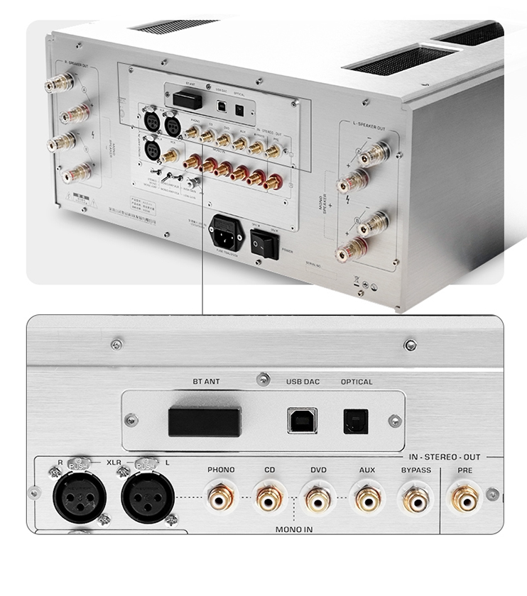 200Wx2  Shanling A3.2 (21) Hi-End Decoder Amplifier HIFI Stereo Power, Integrated ,Mono AMP 2SC3264 BT5.0 With Remote