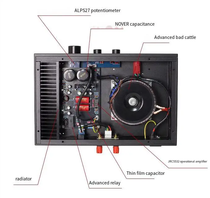 LM3886 High Power Tone Amplifier High Fidelity Hifi High Temperature Class Home Audio JRC5532 OPA amplifier 68W*2/4ohm