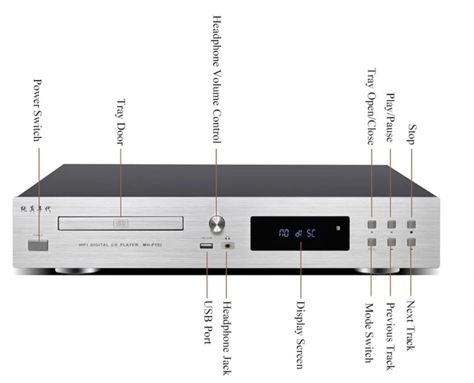 Lossless HIFI CD Player with Bluetooth 5.3 DTS Decoding DSP Sound ...