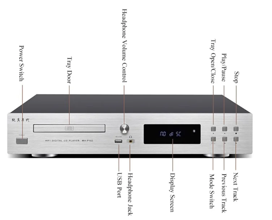 Lossless HIFI CD Player with Bluetooth 5.3 DTS Decoding DSP Sound Effects Home CD Music Player OPA2604AP Operational Amplifier