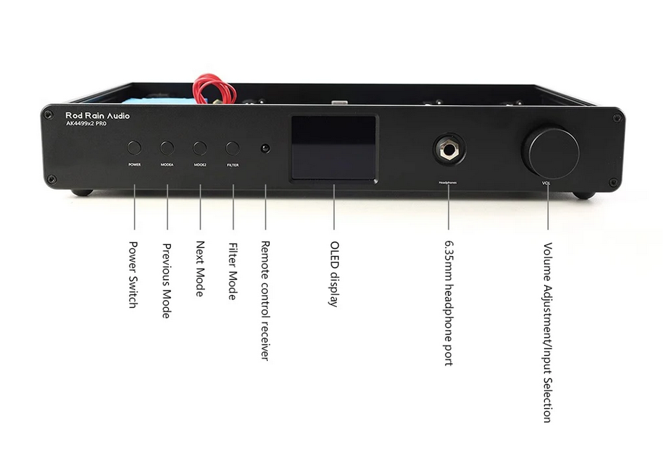Signature Audio Decoder Dual AK4499EX DAC QCC3084 Bluetooth 5.4 HIFI Audio Decoder AMANERO USB Daughter Card DSD512 384KHz
