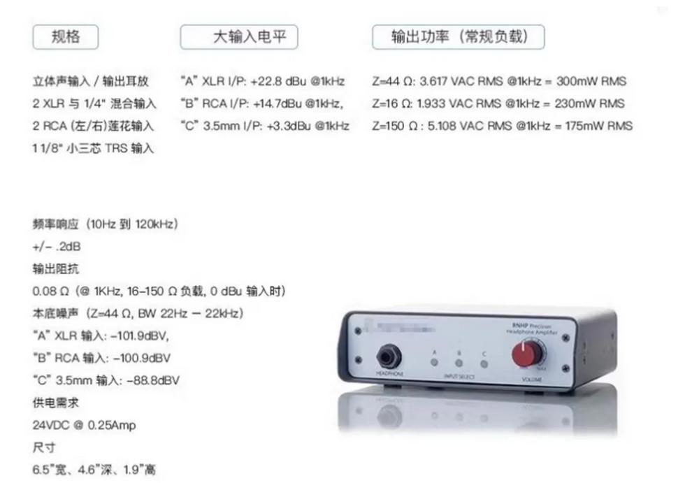Reference RNHP Amp Finished Professional Recording Stereo Headphone Amplifier With Balanced XLR Input