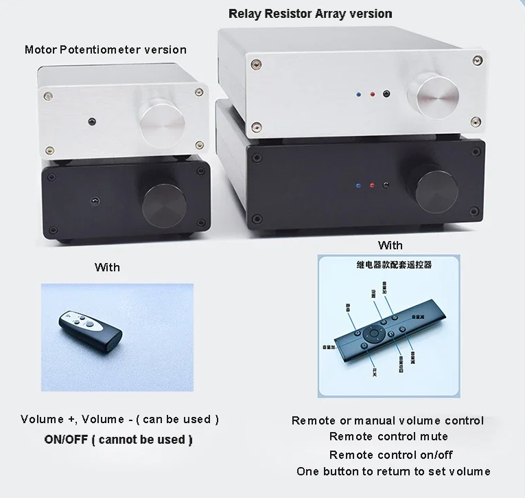 HiFi Audio Passive Remote Control Volume Control APLS Amplifier Preamp Motor Potentiometer Relay Adjusts Volume