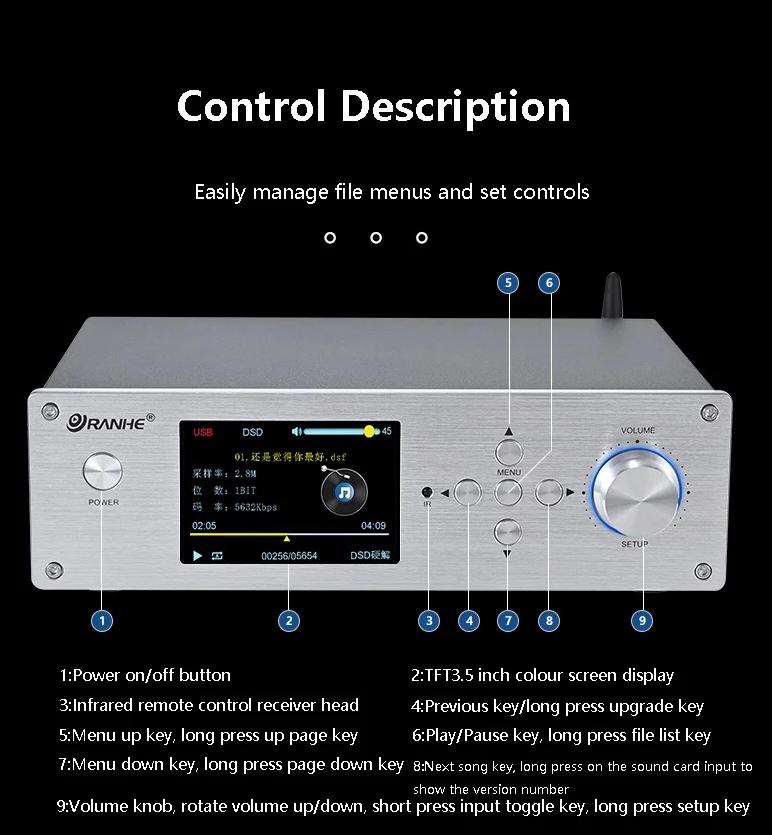 Desktop HIFI Digital Music Player Dual ES9039Q2M DAC QCC3084 Bluetooth 5.4 Decoding Music Turntable Support DSD256 DTS Decoding