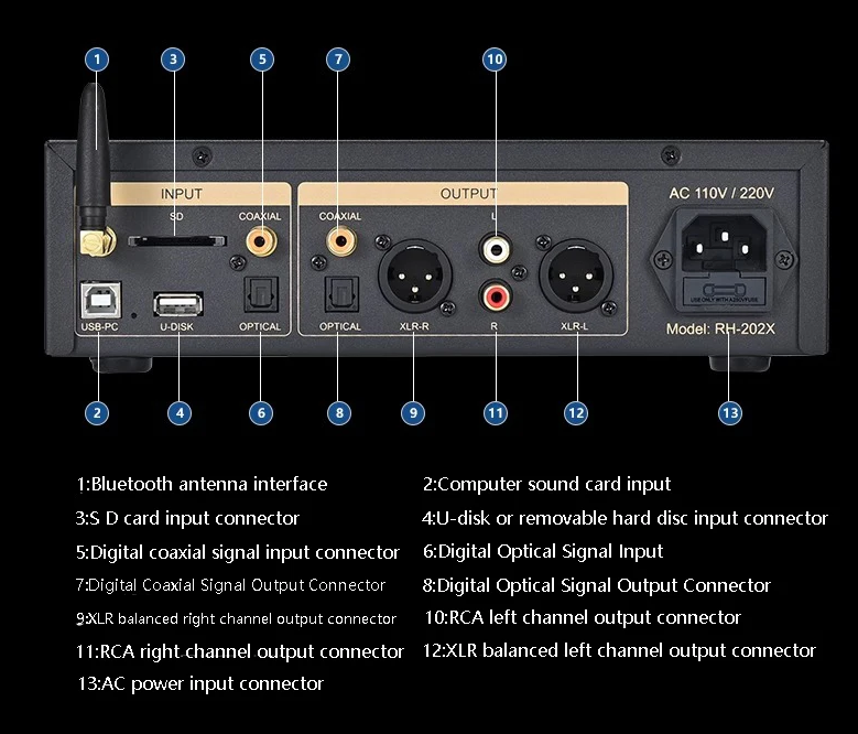 Desktop HIFI Digital Music Player Dual ES9039Q2M DAC QCC3084 Bluetooth 5.4 Decoding Music Turntable Support DSD256 DTS Decoding