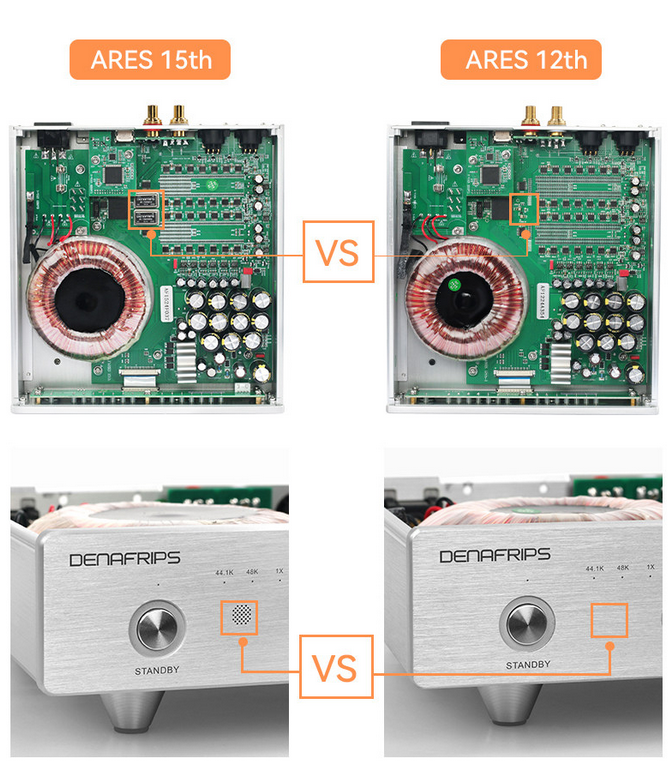 Denafrips ARES 15TH DAC R2R + Architettura DSD, Coaxial x1 OPT x 1, I2S x 1, USB2.0 B, Digital Signal Processing Through FPGA