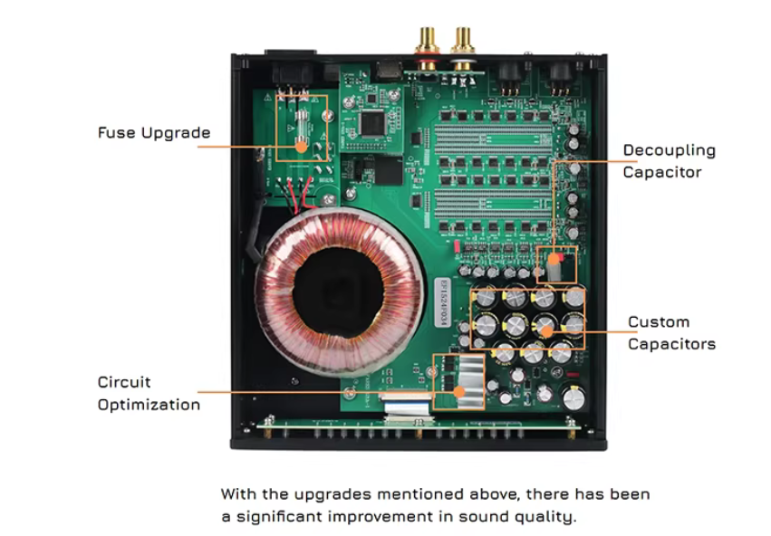 Denafrips Enyo 15th R2R Architettura DSD Veramente Bilanciata 24 bit R2R + 6 bit DSD Supports DSD, PCM Decoding, Up To 1536KHz