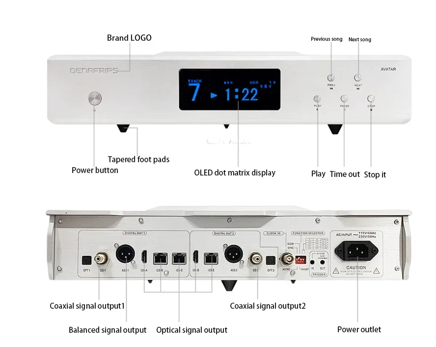 Denafrips AVATAR Lossless Music Top Opening CD Player Turntable, CDM4 Movement,AES/EBU/RCA/BNC/PCM/I2S.16bits 352.8kHz