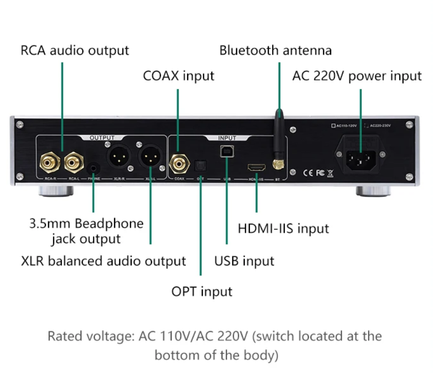 DC600  dual core Bluetooth 5.4 audio decoder AK4499EXEQ Amanero USB Universal Input | Immersive Hi-Fi Audio-Visual Experience Home Amplifier