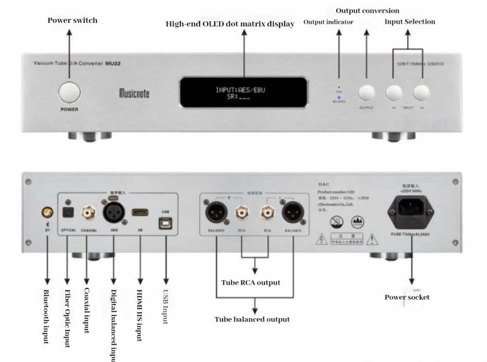 Musicnote MU22 MKII High-end DAC Audio Decoder Dual 9038Pro HIFI tube audio amplifier decoder