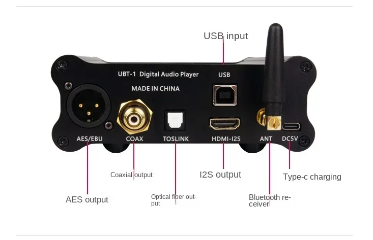 LHY Audio Battery Powered high end Digital Interface Sound Card Bluetooth 5.1 USB Optical SPDIF AES I2S PCM