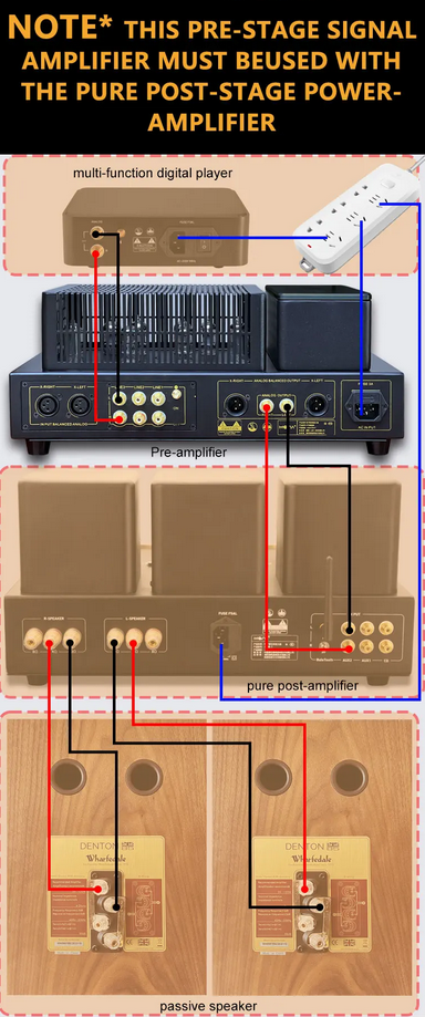 High end He Tian Mao's remote control tube preamplifier HIFI home tube power amplifier with  6N2*4 6Z4*2 ECC83*2 ECC82*2  tubes