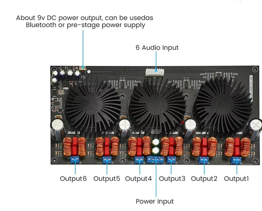 TPA3255 6-channel digital class D HiFi audio power amplifier board 300W*6 for home theater (luxury version)