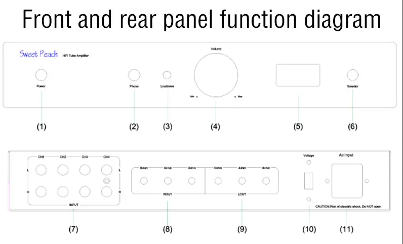KT88 6550 EL34 Tube Amplifier Headphone Amp 13W 2.0 Remote Control Class A Vacuum Electronic Tube Amplifier Audio