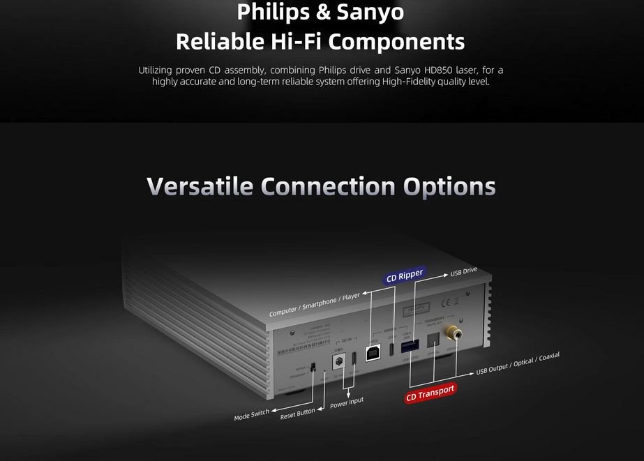 SHANLING CR60 CD Player Dedicated CD Transport & Ripper