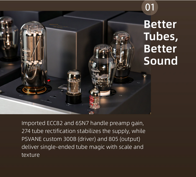 Line Magnetic LM-523PA single-ended Class A 300B 805 Mono-block power amplifier(a pair)