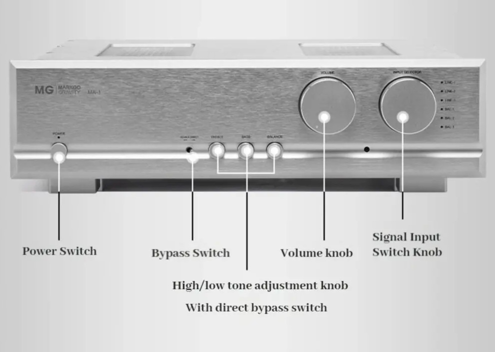 MUSMYS MA-1 High-end HiFi Class A Preamplifier High and Low Bass Adjustment Remote Control Fully Balanced Amplifier Home